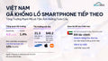 Việt Nam - Gã Khổng Lồ Smartphone Tiếp Theo: Tăng Trưởng Mạnh Mẽ Và Tầm Ảnh Hưởng Toàn Cầu