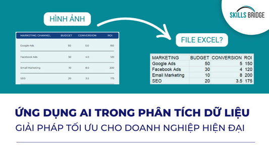 Ứng Dụng AI Trong Phân Tích Dữ Liệu: Giải Pháp Tối Ưu Cho Doanh Nghiệp Năm 2025