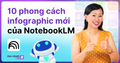Cập Nhật Mới: 10 Phong Cách Infographic Tùy Chỉnh Với NotebookLM