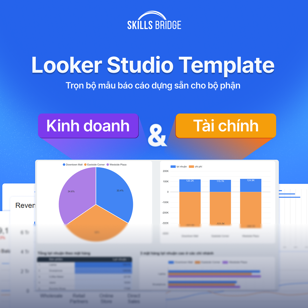 Looker Studio Template - Mẫu báo cáo Looker Studio dựng sẵn cho bộ phận Kinh doanh và Tài Chính