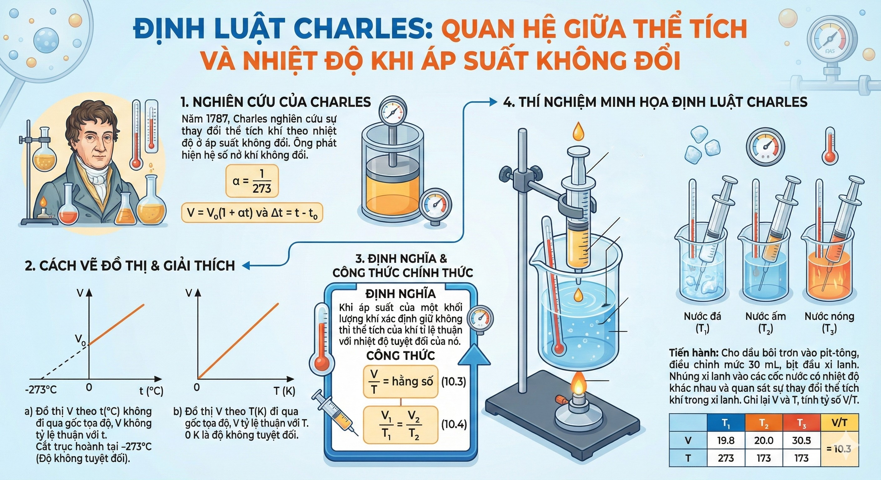 Nghiên cứu chuyên sâu với tính năng “Deep Research” tại ChatGPT Nghiên cứu chuyên sâu với tính năng “Deep Research” tại ChatGPT
