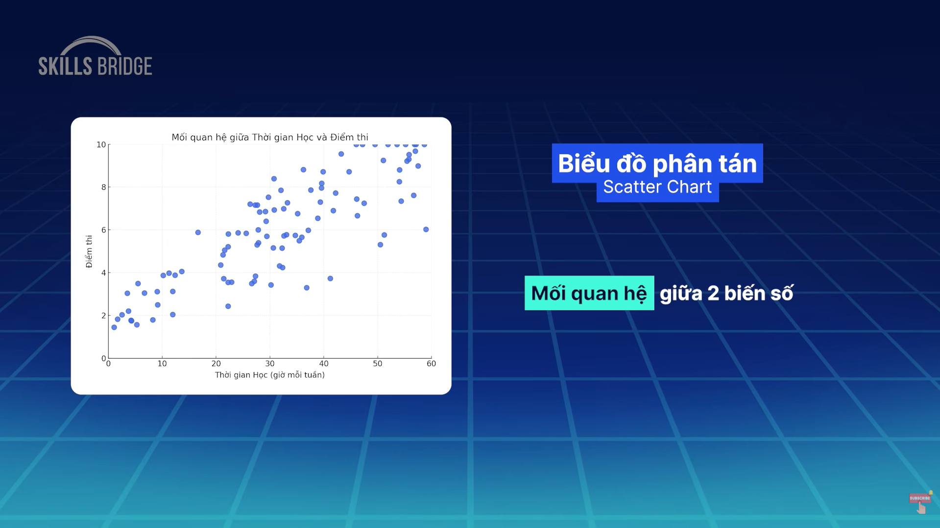 Nghiên cứu chuyên sâu với tính năng “Deep Research” tại ChatGPT Nghiên cứu chuyên sâu với tính năng “Deep Research” tại ChatGPT