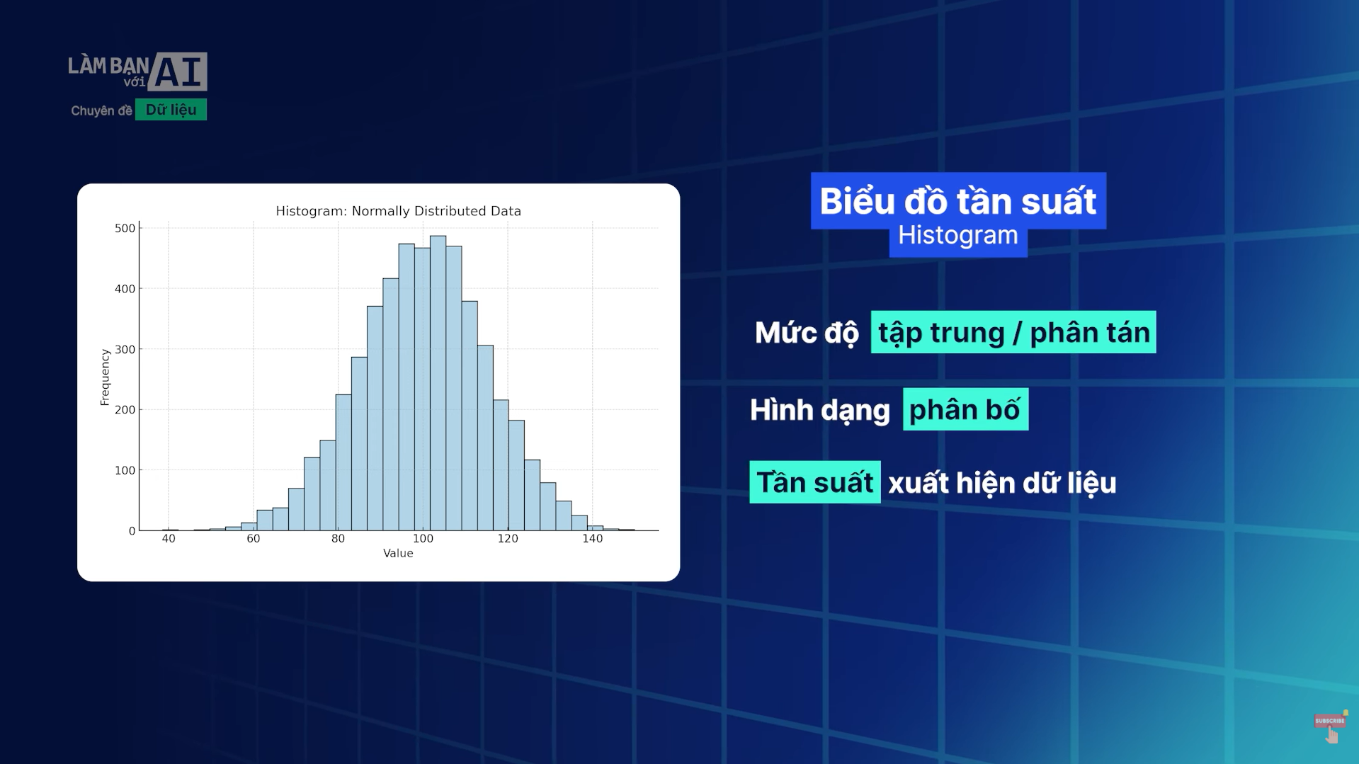 Nghiên cứu chuyên sâu với tính năng “Deep Research” tại ChatGPT Nghiên cứu chuyên sâu với tính năng “Deep Research” tại ChatGPT