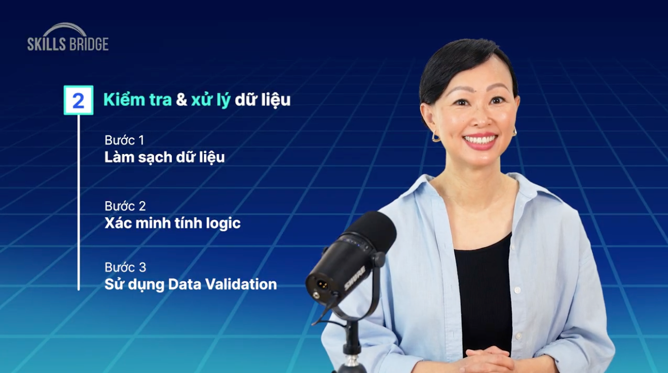 Nghiên cứu chuyên sâu với tính năng “Deep Research” tại ChatGPT Nghiên cứu chuyên sâu với tính năng “Deep Research” tại ChatGPT