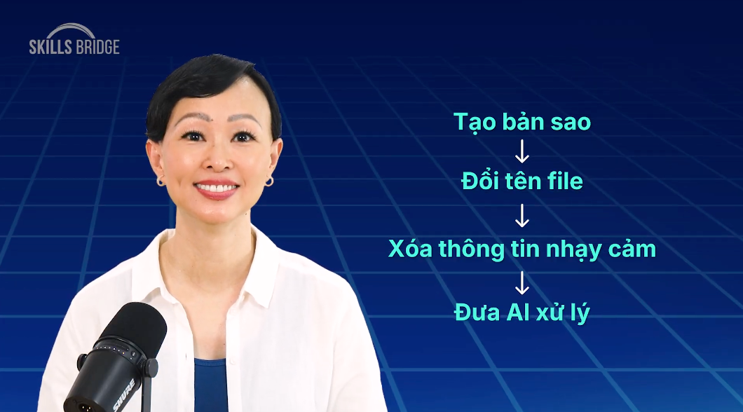 Nghiên cứu chuyên sâu với tính năng “Deep Research” tại ChatGPT Nghiên cứu chuyên sâu với tính năng “Deep Research” tại ChatGPT