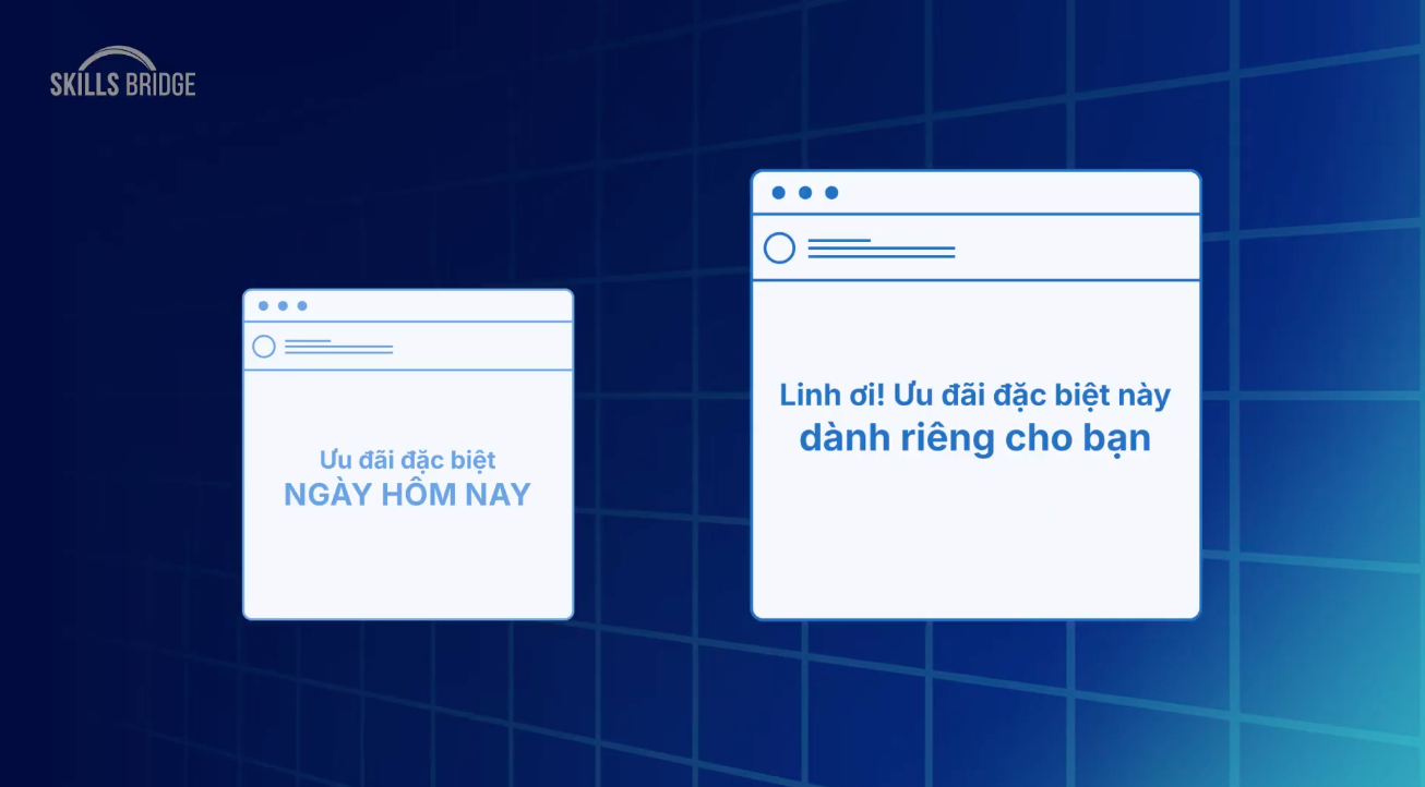 Nghiên cứu chuyên sâu với tính năng “Deep Research” tại ChatGPT Nghiên cứu chuyên sâu với tính năng “Deep Research” tại ChatGPT