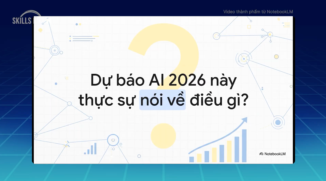 Nghiên cứu chuyên sâu với tính năng “Deep Research” tại ChatGPT Nghiên cứu chuyên sâu với tính năng “Deep Research” tại ChatGPT