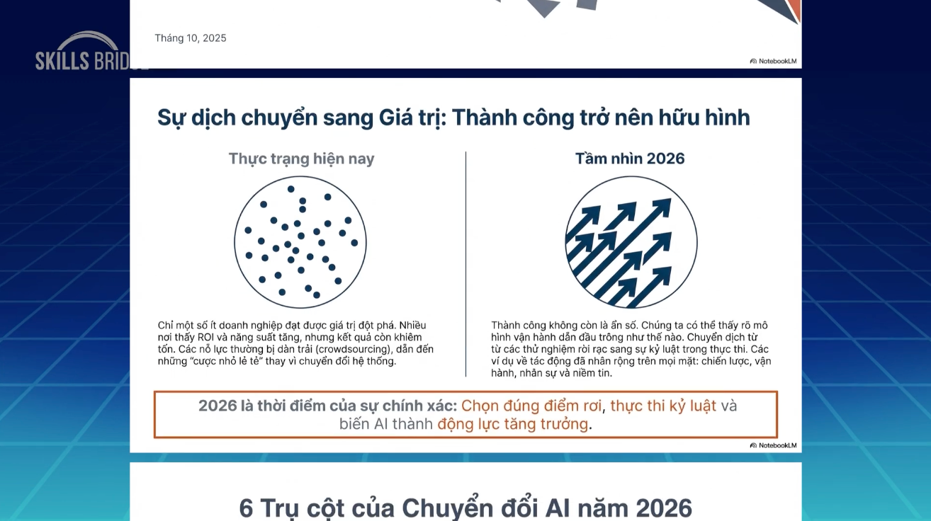 Nghiên cứu chuyên sâu với tính năng “Deep Research” tại ChatGPT Nghiên cứu chuyên sâu với tính năng “Deep Research” tại ChatGPT