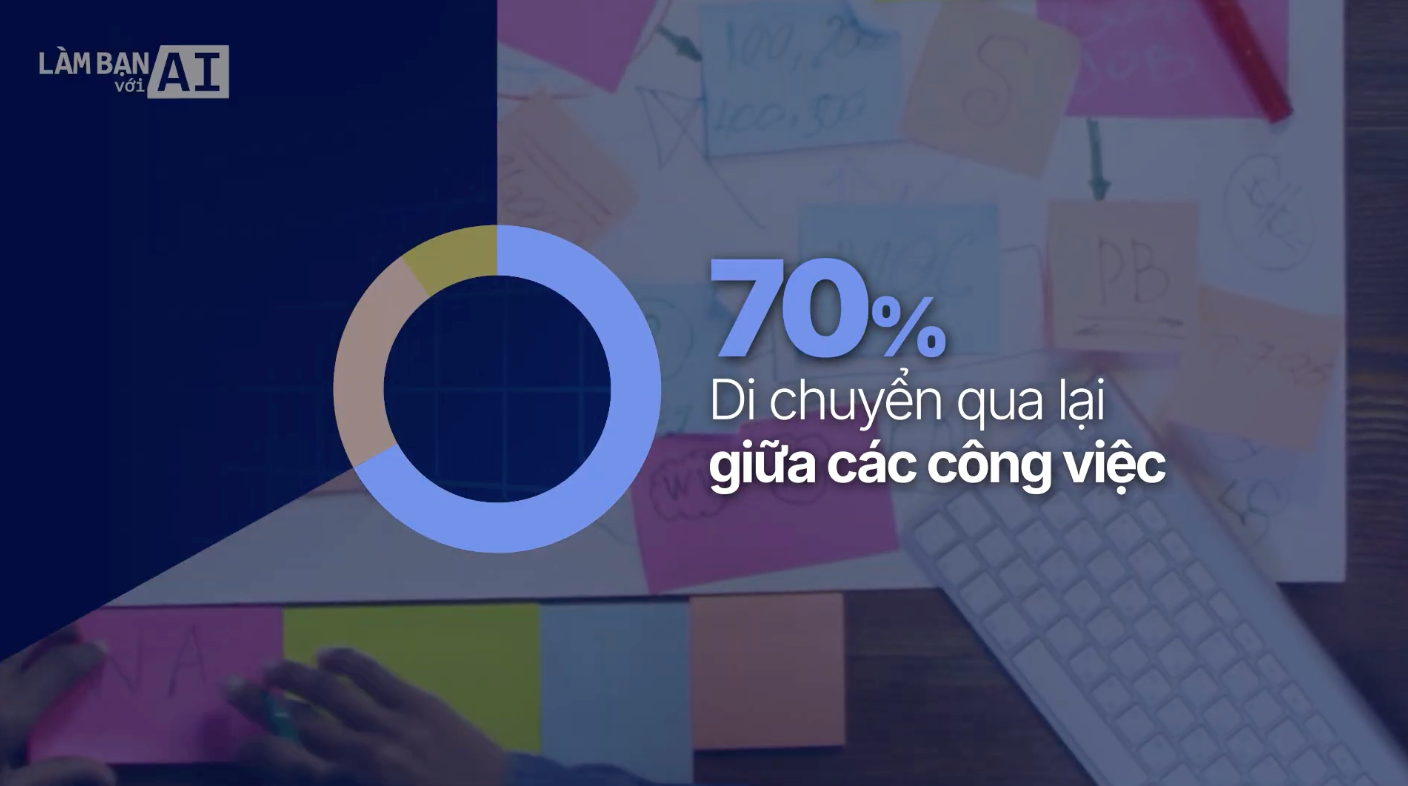 Nghiên cứu chuyên sâu với tính năng “Deep Research” tại ChatGPT Nghiên cứu chuyên sâu với tính năng “Deep Research” tại ChatGPT
