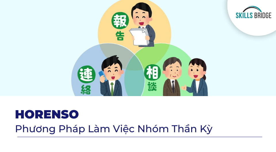 HoRenSo - Phương Pháp Làm Việc Nhóm Thần Kỳ - Skills Bridge