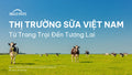 Thị Trường Sữa Việt Nam: Từ Trang Trại Đến Tương Lai