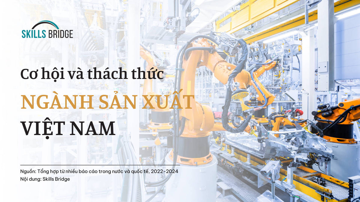 Giá Trị Gia Tăng Ngành Sản Xuất Của Việt Nam Dự Kiến Đạt Hơn 109,9 Tỷ USD Vào Năm 2024 Với Tốc Độ CAGR Là 8,78%
