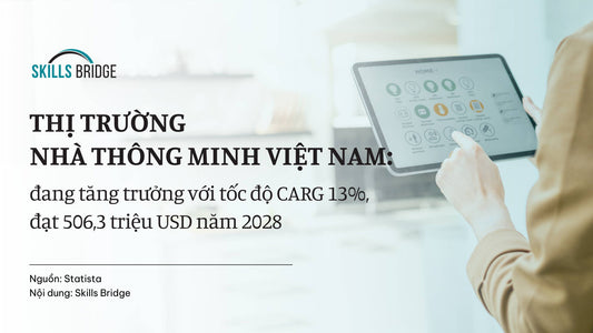 Thị Trường Nhà Thông Minh Việt Nam: Đang Tăng Trưởng Và Dự Kiến Đạt 506,3 Triệu USD Năm 2028 - Skills Bridge