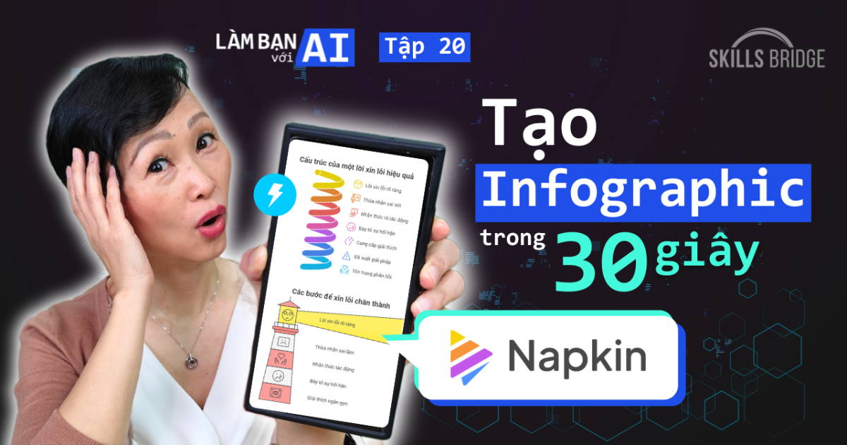 Tự Động Tạo Infographic Nhanh Đẹp Với Napkin AI (Hướng Dẫn Từng Bước)