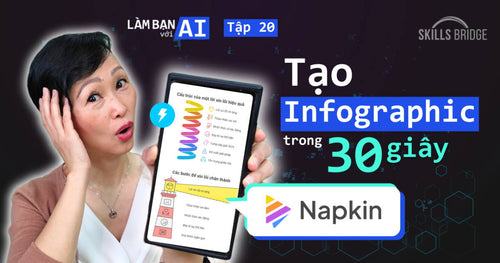 Tự Động Tạo Infographic Nhanh Đẹp Với Napkin AI (Hướng Dẫn Từng Bước)