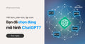 Viết Lách, Phân Tích, Lập Trình - Bạn Đã Chọn Đúng Mô Hình ChatGPT?