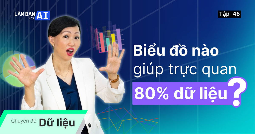 Trực Quan Hóa Dữ Liệu Với ChatGPT: Học Nhanh 6 Loại Biểu Đồ Phổ Biến (Phần 1: Biểu Đồ Nền Tảng)