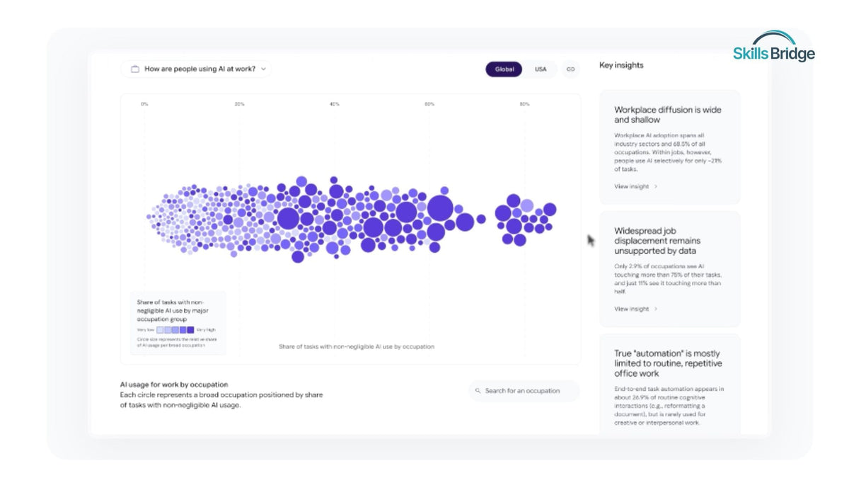 Google cập nhật ATLAS có thêm công cụ trực quan hoá dữ liệu