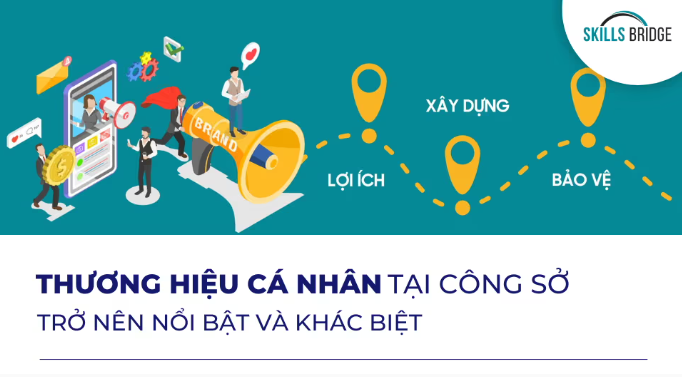 ảnh bìa Cách Xây Dựng Thương Hiệu Cá Nhân Tại Công Sở