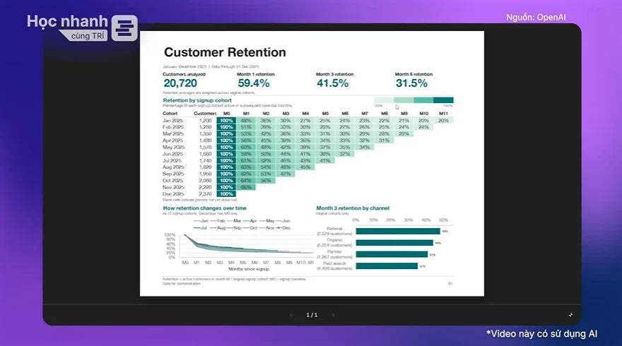 Cách tạo báo cáo customer retention trong Excel bằng GPT‑6 Astra
