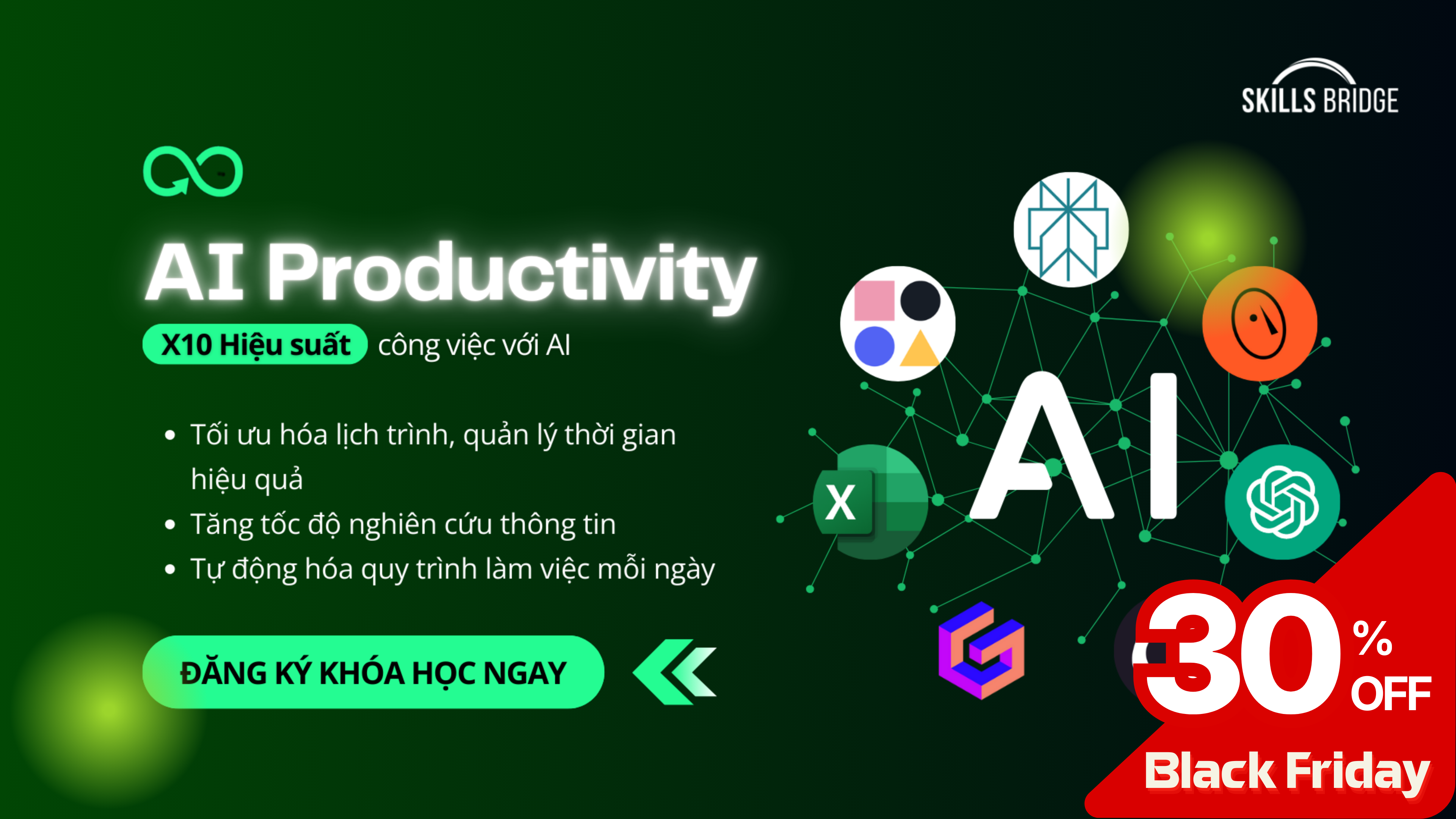 AI Productivity: X10 Hiệu Suất Công Việc Với AI
