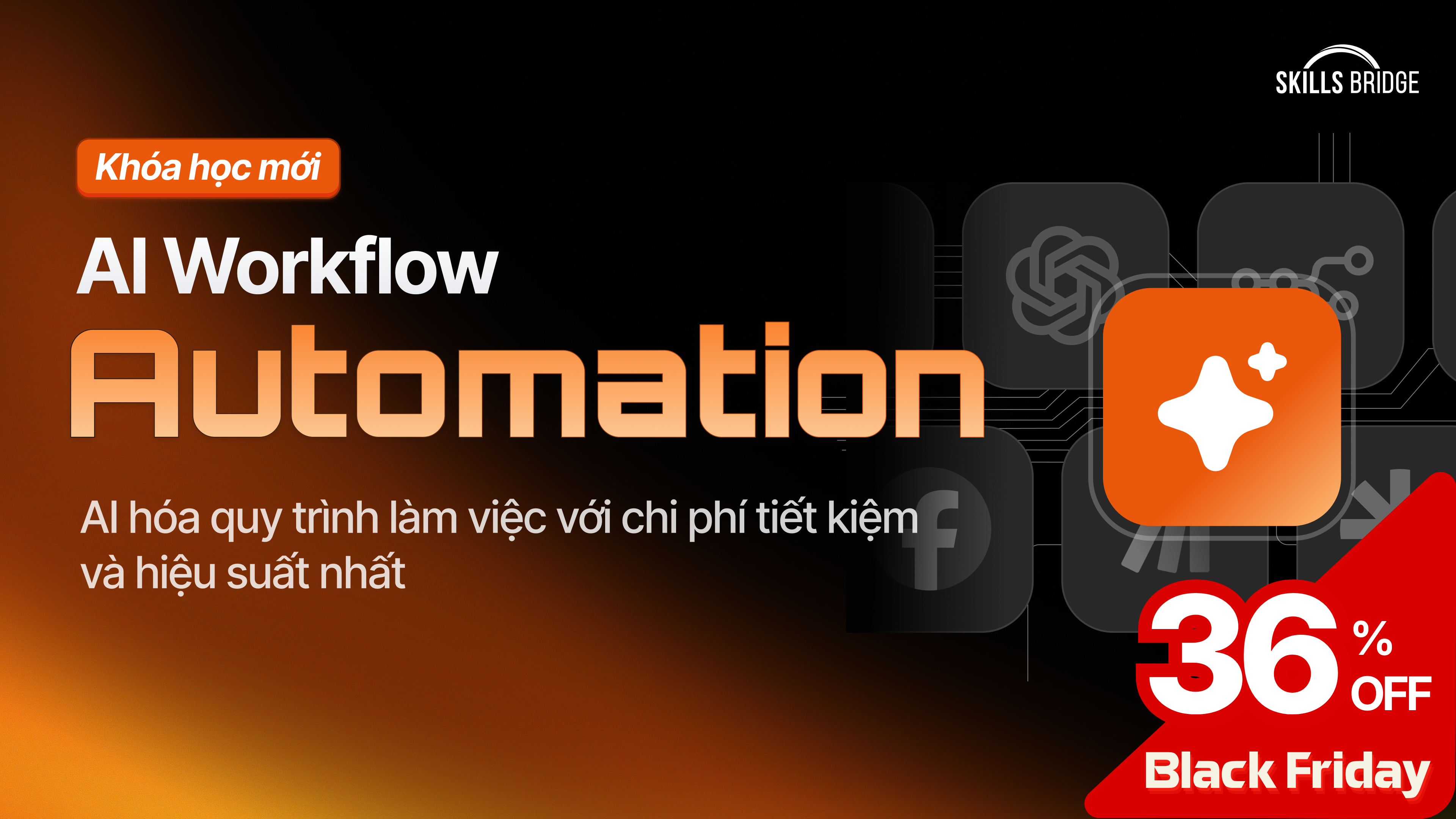 Khoá học AI Workflow Automation - Tự động hóa quy trình với Zapier, Make AI, N8N