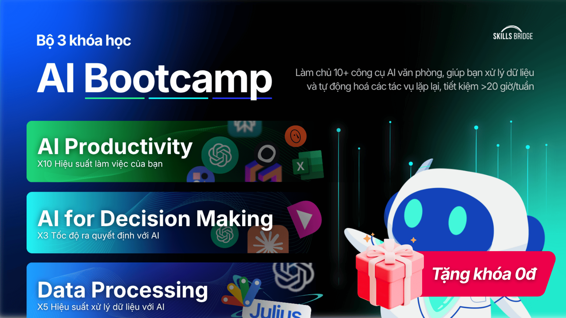 Combo khóa học: AI Productivity, AI for Decision Making và Data Processing