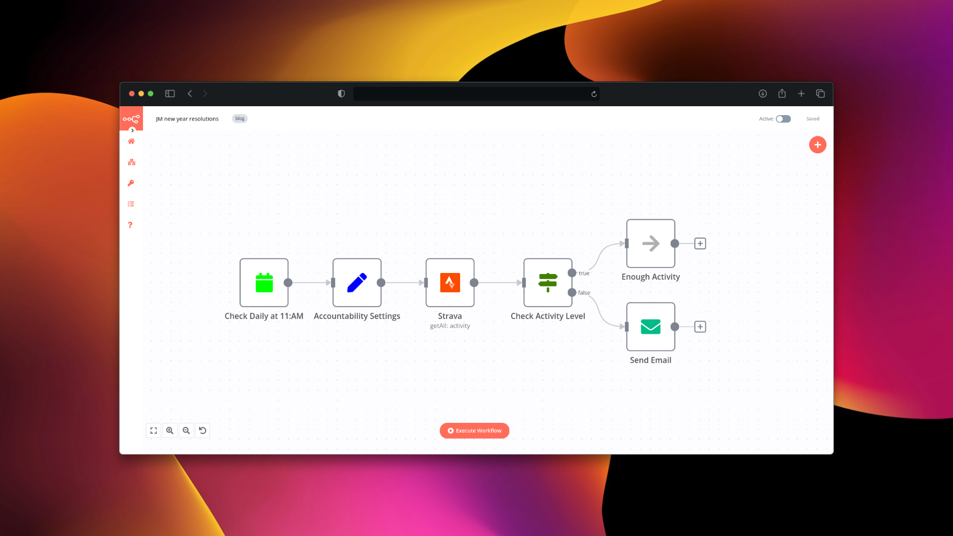 Workflow tự động hóa quy trình của bạn