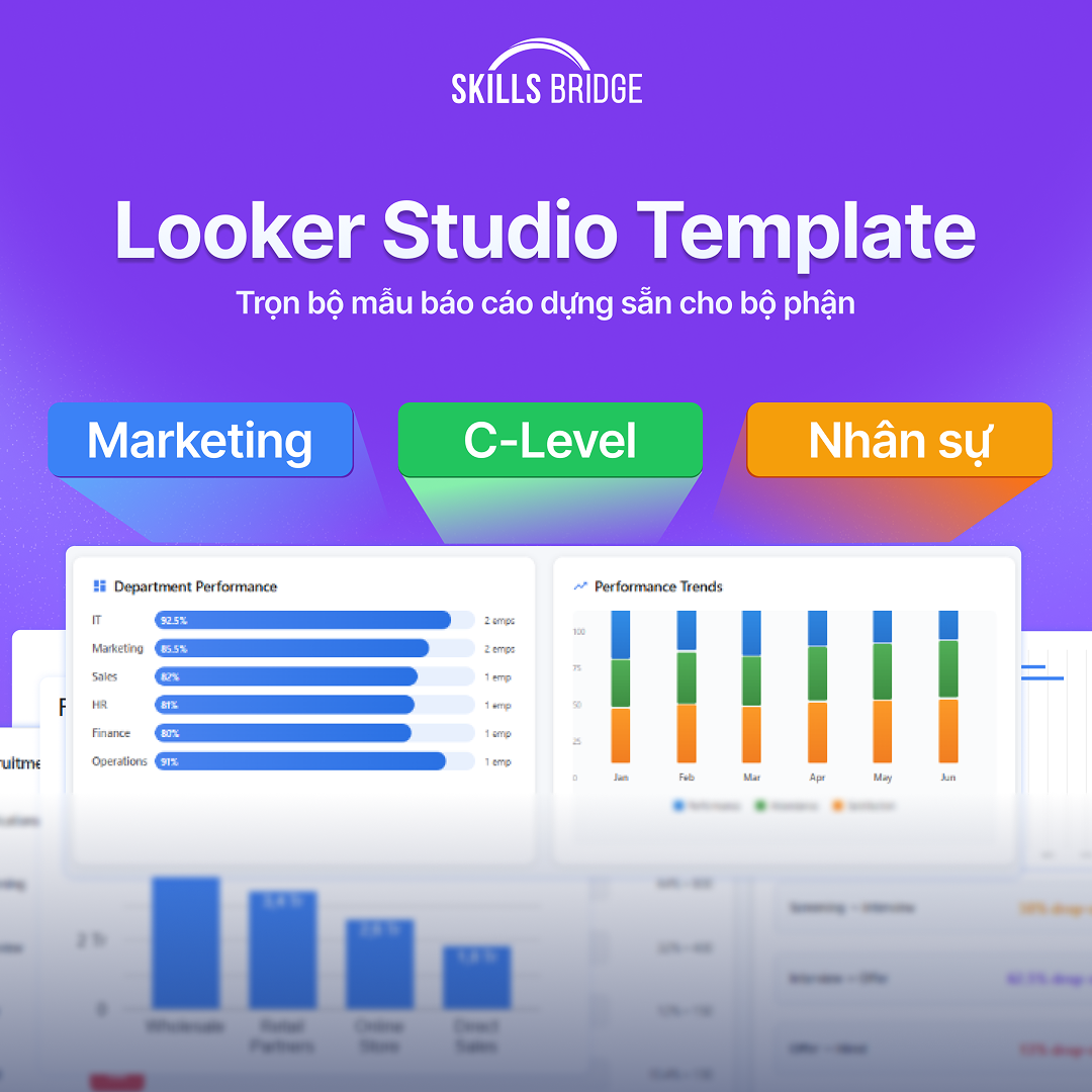 Looker Studio Template - Mẫu báo cáo dựng sẵn cho C-level, Marketing và Nhân sự