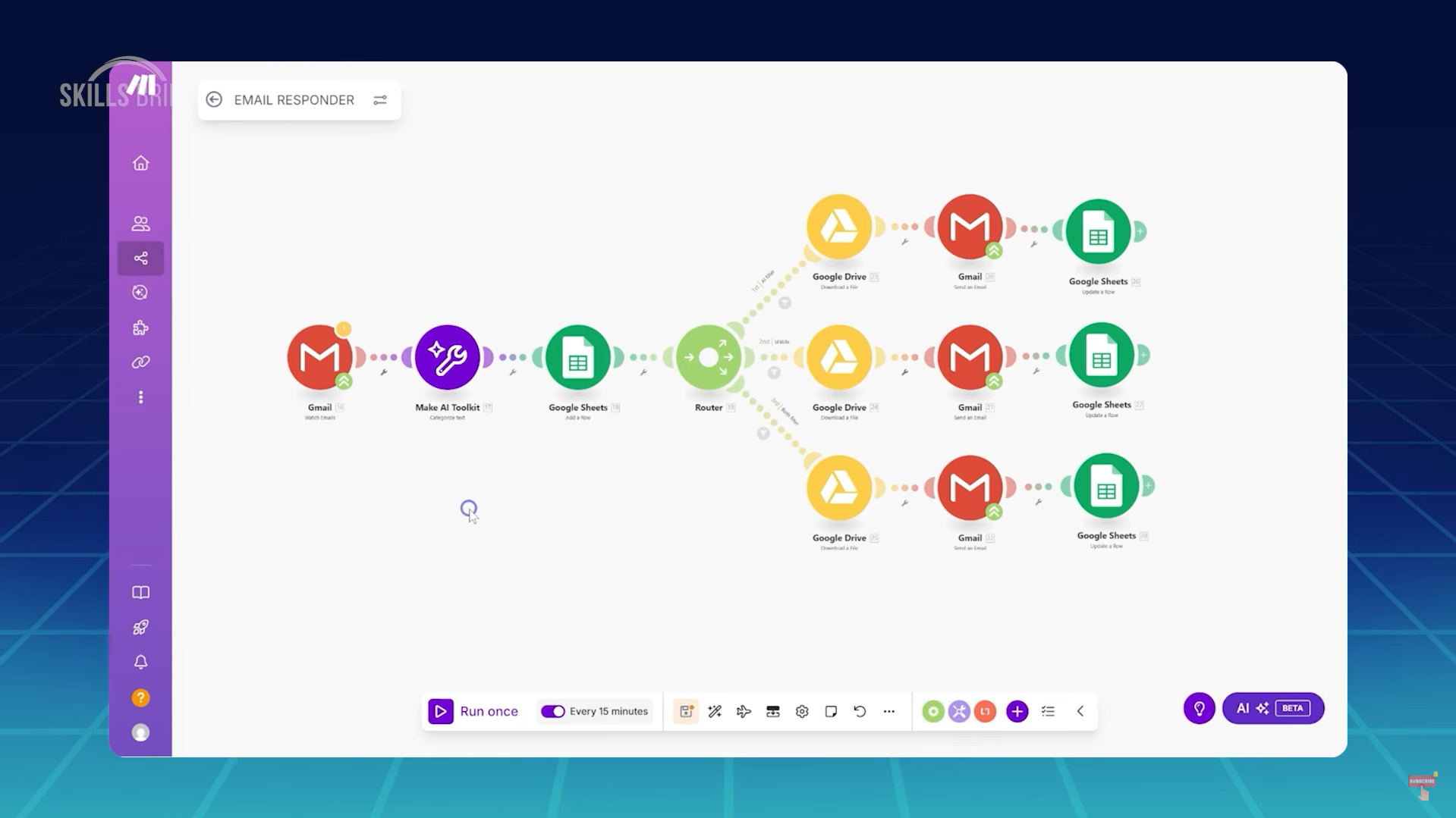 Nghiên cứu chuyên sâu với tính năng “Deep Research” tại ChatGPT