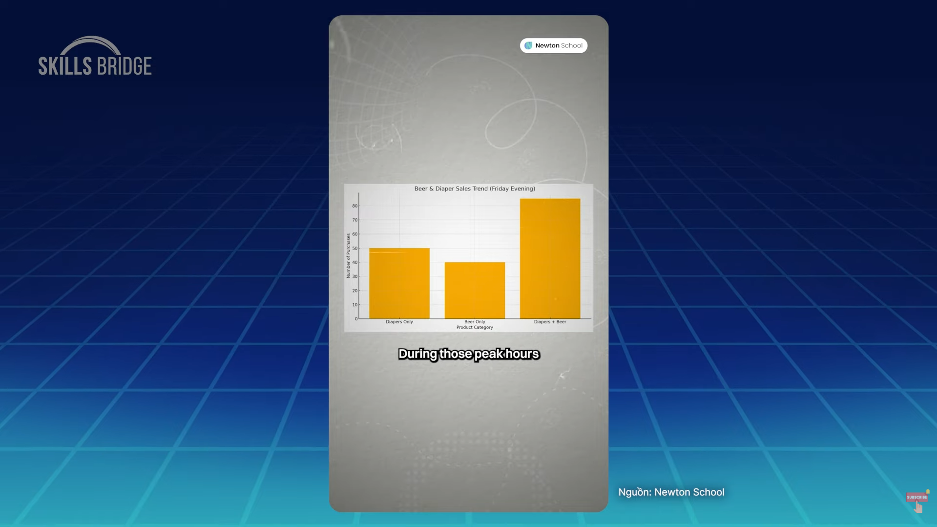 Nghiên cứu chuyên sâu với tính năng “Deep Research” tại ChatGPT