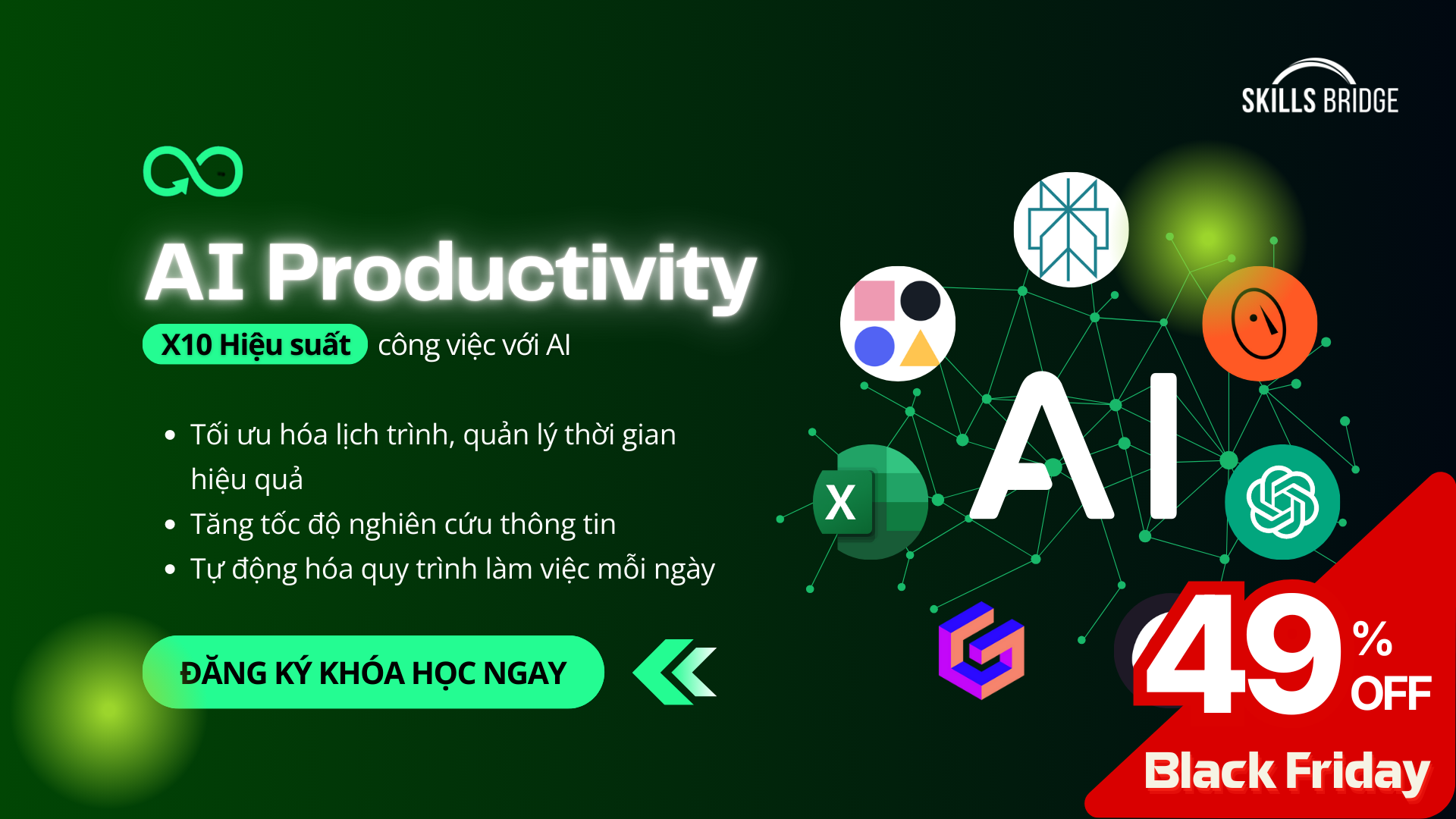 AI Productivity: X10 Hiệu Suất Công Việc Với AI