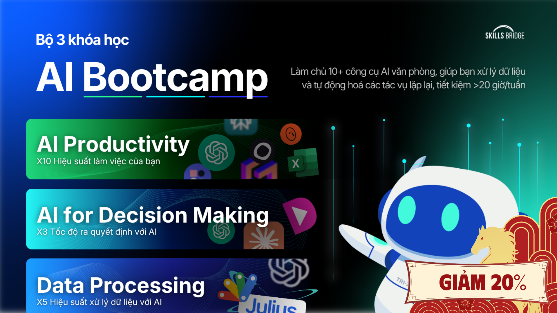 Combo khóa học: AI Productivity, AI for Decision Making và Data Processing