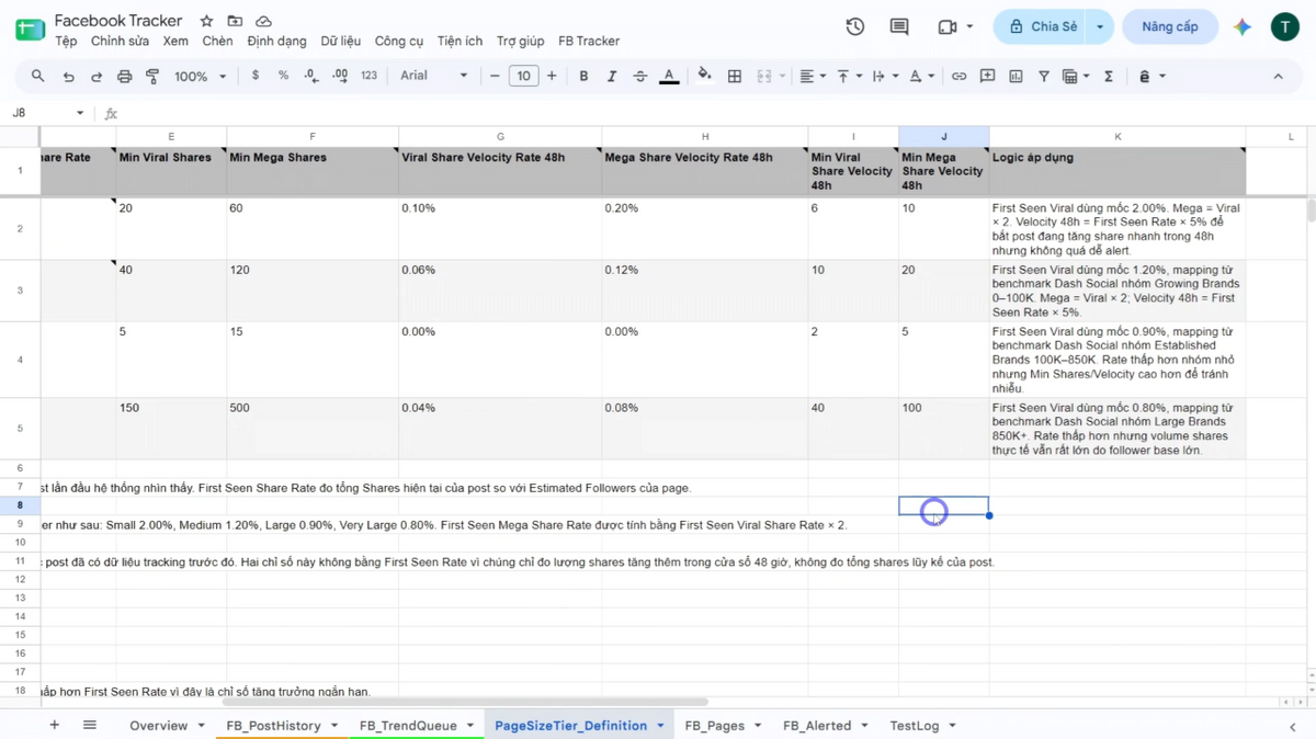 Minh họa workflow AI Toolkit for sale