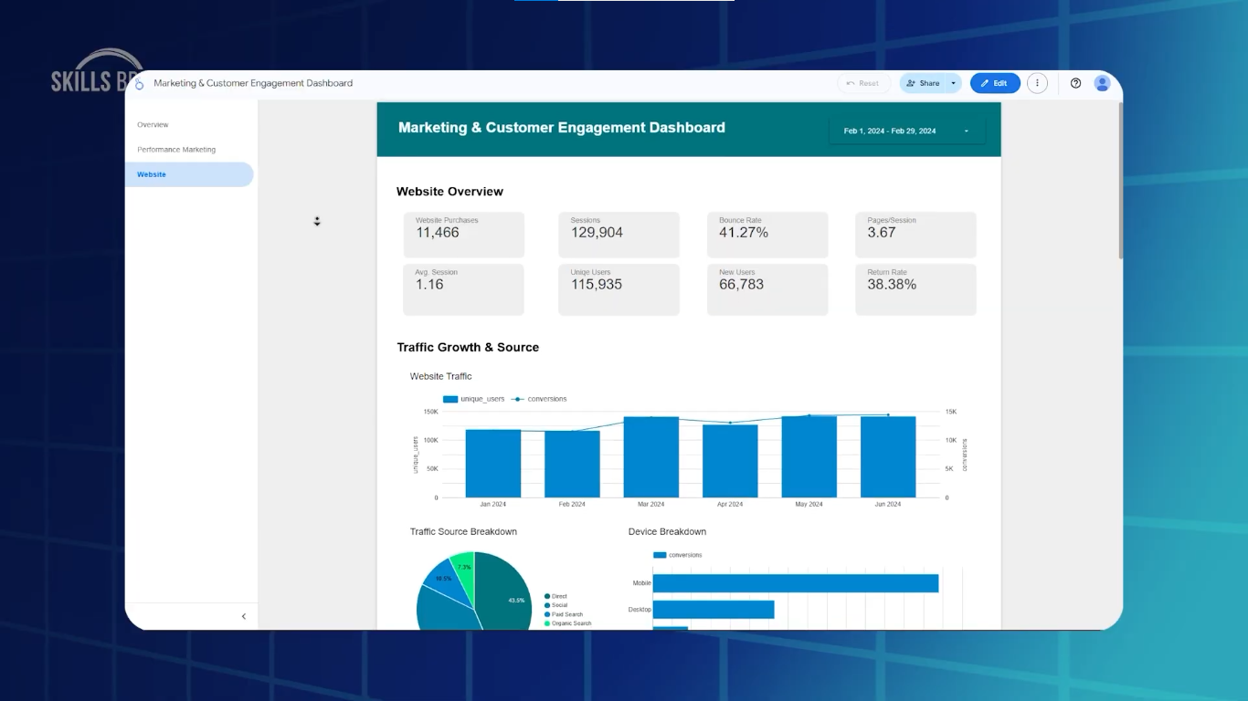 Nghiên cứu chuyên sâu với tính năng “Deep Research” tại ChatGPT