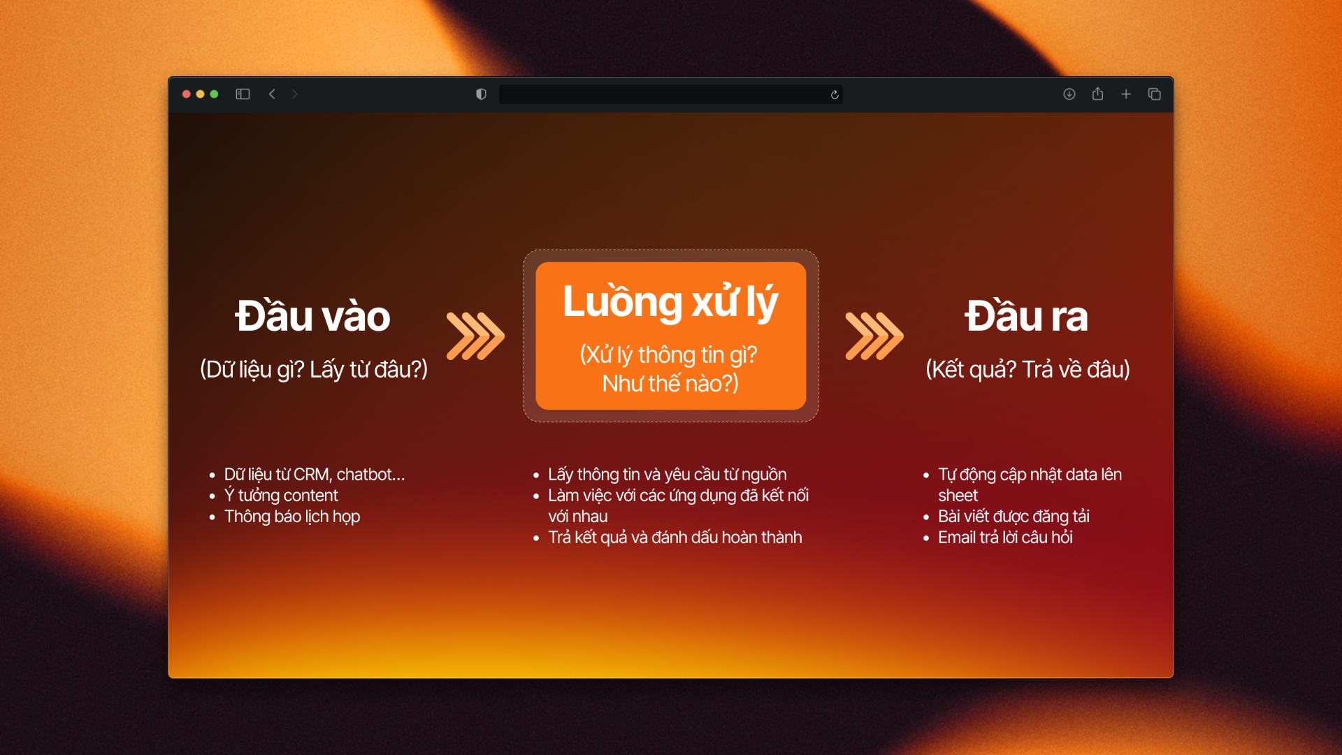 Tự động hóa quy trình công việc từ đầu vào, luồng xử lý đến đầu ra kết quả