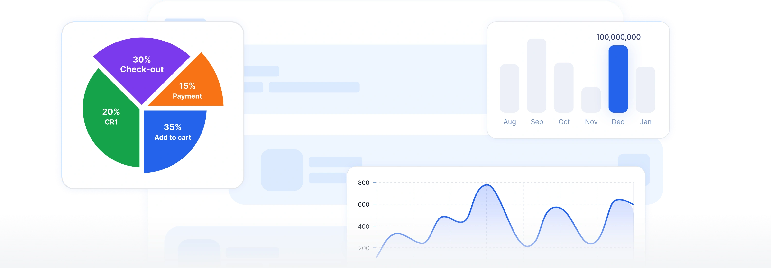 Tạo biểu đồ và dashboard tự động với Looker Studio bằng thao tác kéo thả