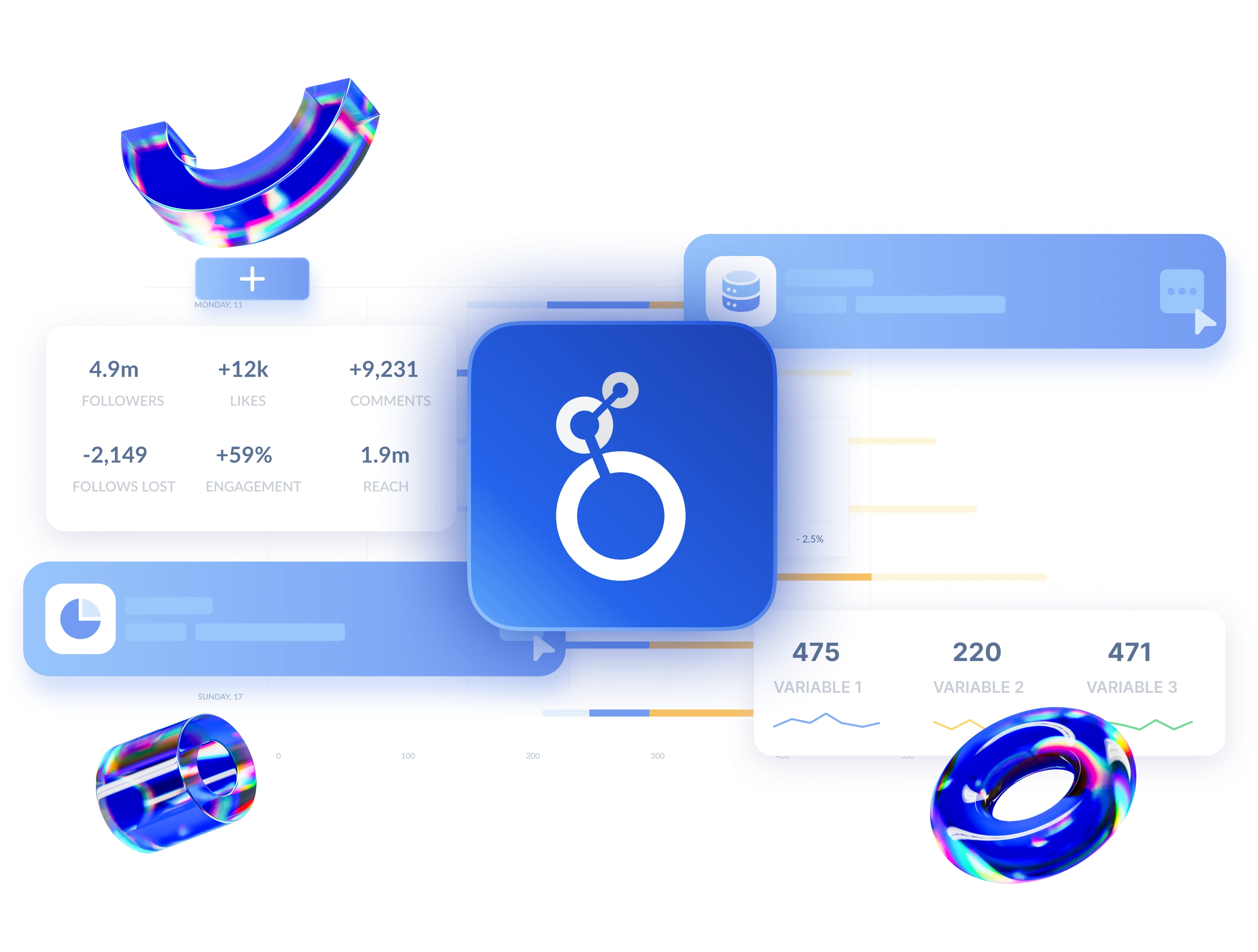 Dashboard Looker Studio trình bày dữ liệu tự động