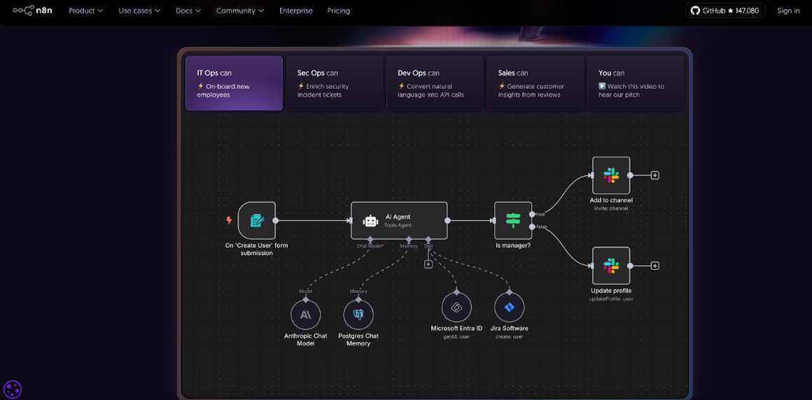 Nghiên cứu chuyên sâu với tính năng “Deep Research” tại ChatGPT