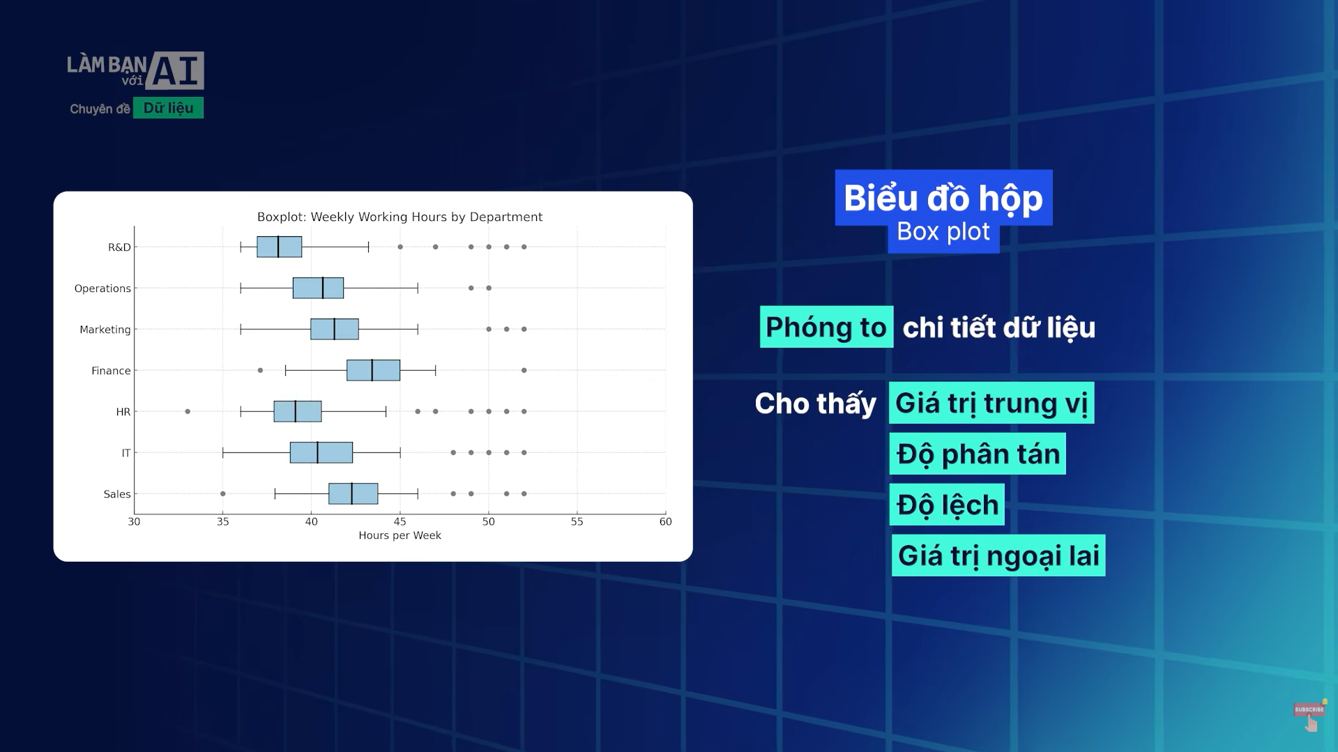 Nghiên cứu chuyên sâu với tính năng “Deep Research” tại ChatGPT