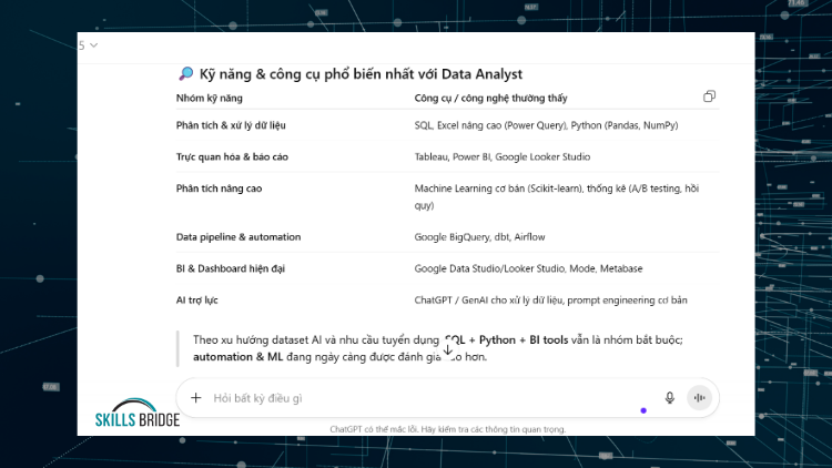 AI Recraft tạo ảnh mock-up theo mô tả
