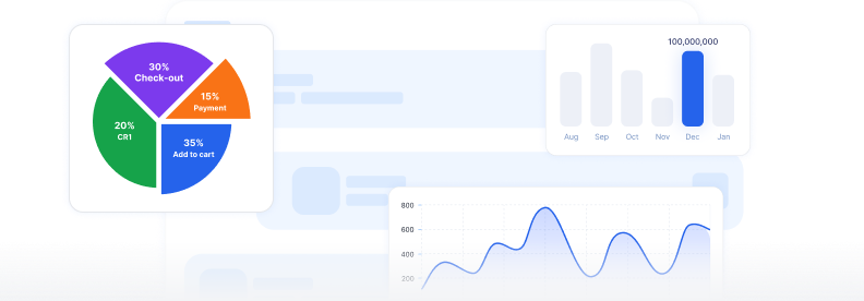 Tạo biểu đồ và dashboard tự động với Looker Studio bằng thao tác kéo thả