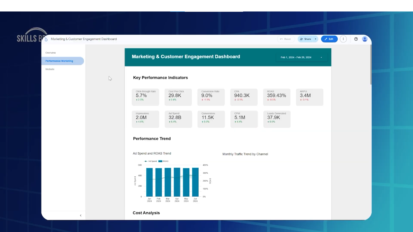 Nghiên cứu chuyên sâu với tính năng “Deep Research” tại ChatGPT