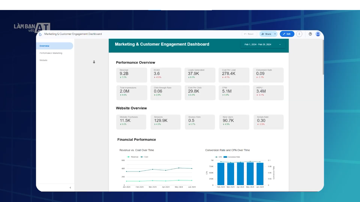 Nghiên cứu chuyên sâu với tính năng “Deep Research” tại ChatGPT