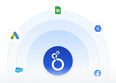 Kết nối dữ liệu từ Google Sheets, Ads, BigQuery và Facebook bằng Looker Studio