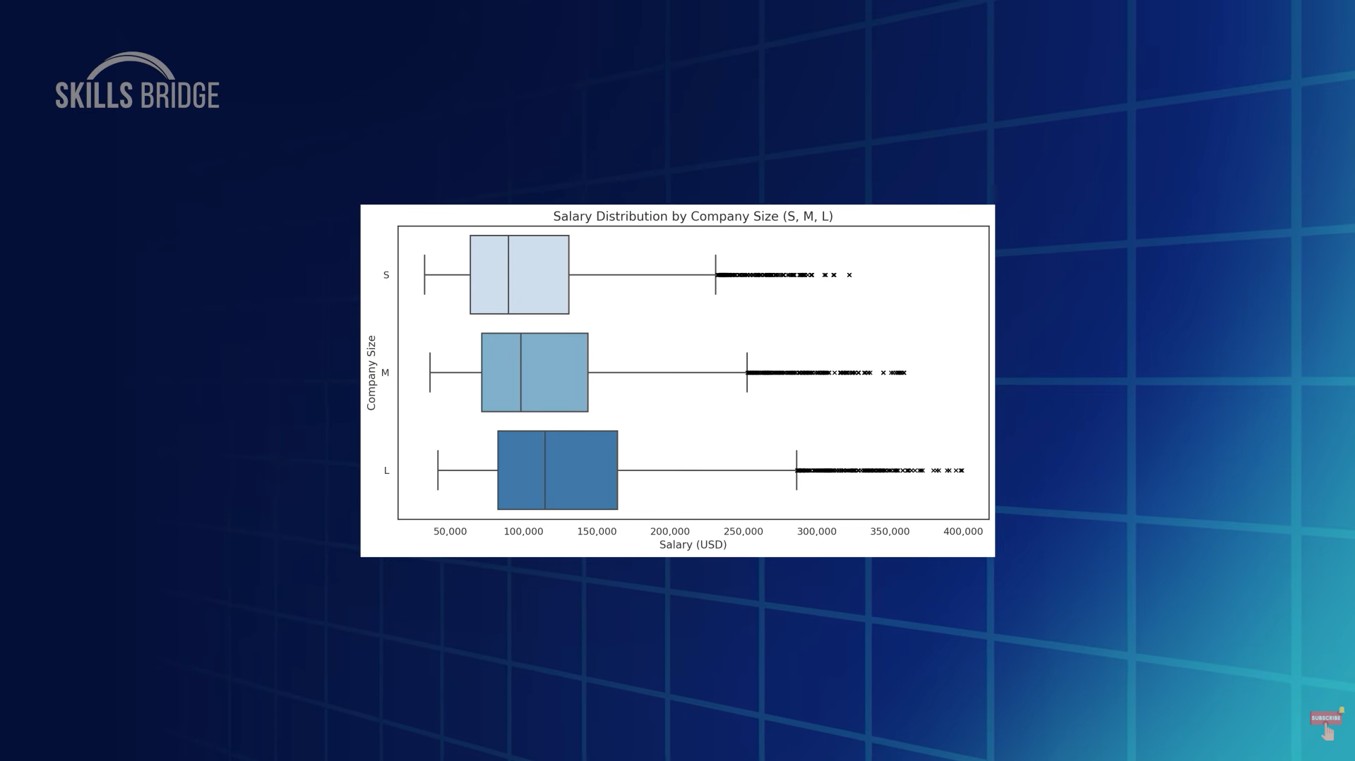 Nghiên cứu chuyên sâu với tính năng “Deep Research” tại ChatGPT