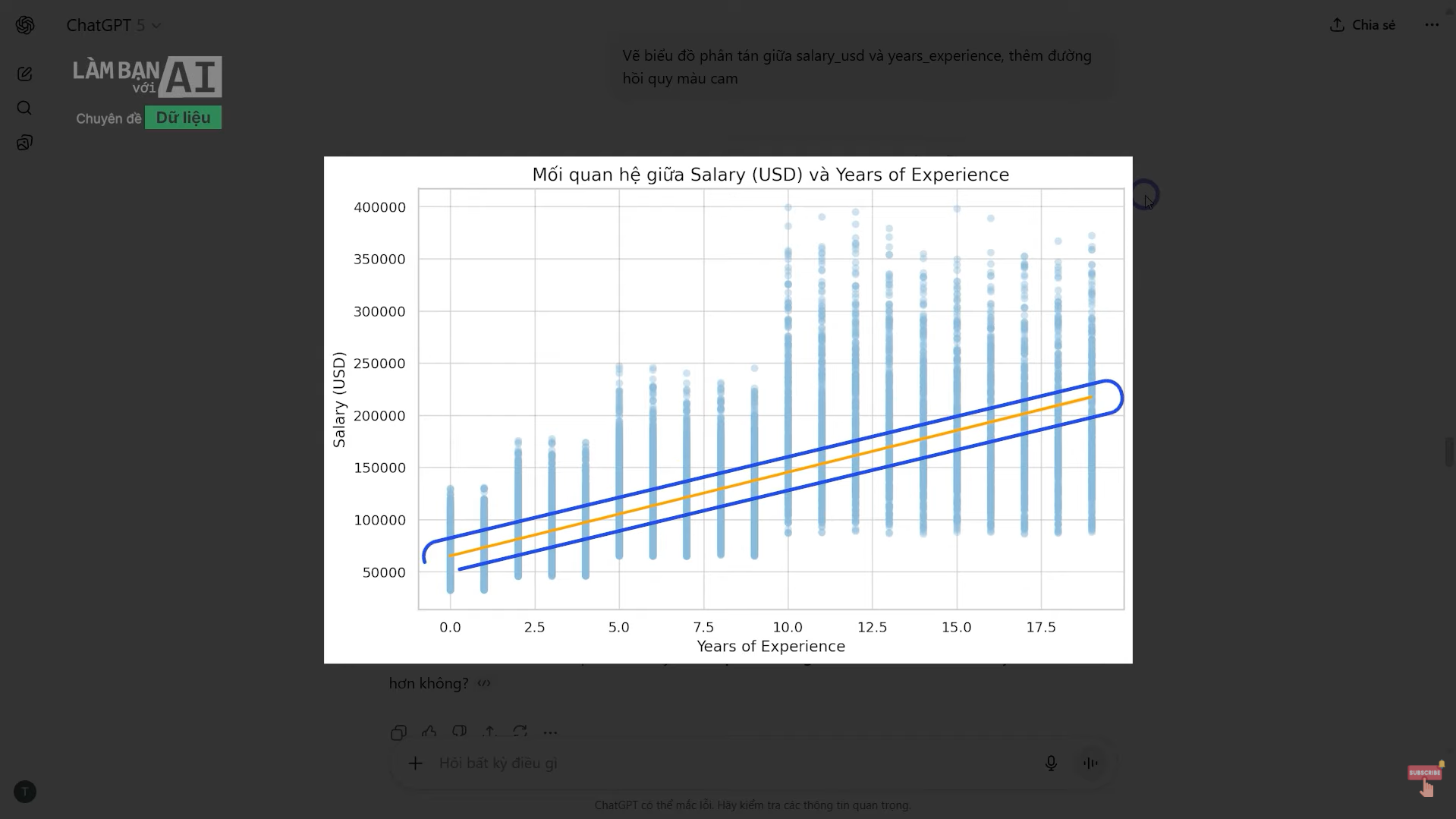 Nghiên cứu chuyên sâu với tính năng “Deep Research” tại ChatGPT