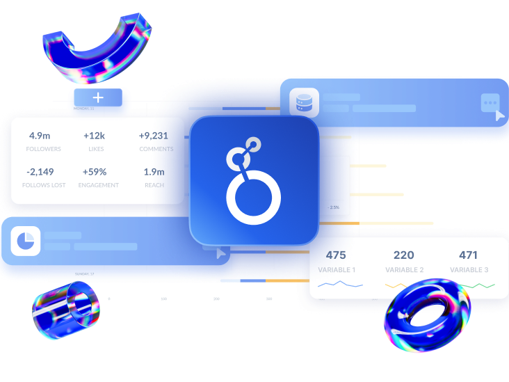 Dashboard Looker Studio trình bày dữ liệu tự động