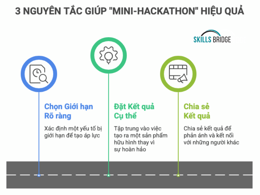 Nghiên cứu chuyên sâu với tính năng “Deep Research” tại ChatGPT