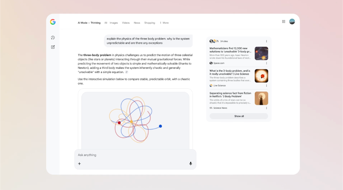 Ứng dụng Zapier AI tự động hóa